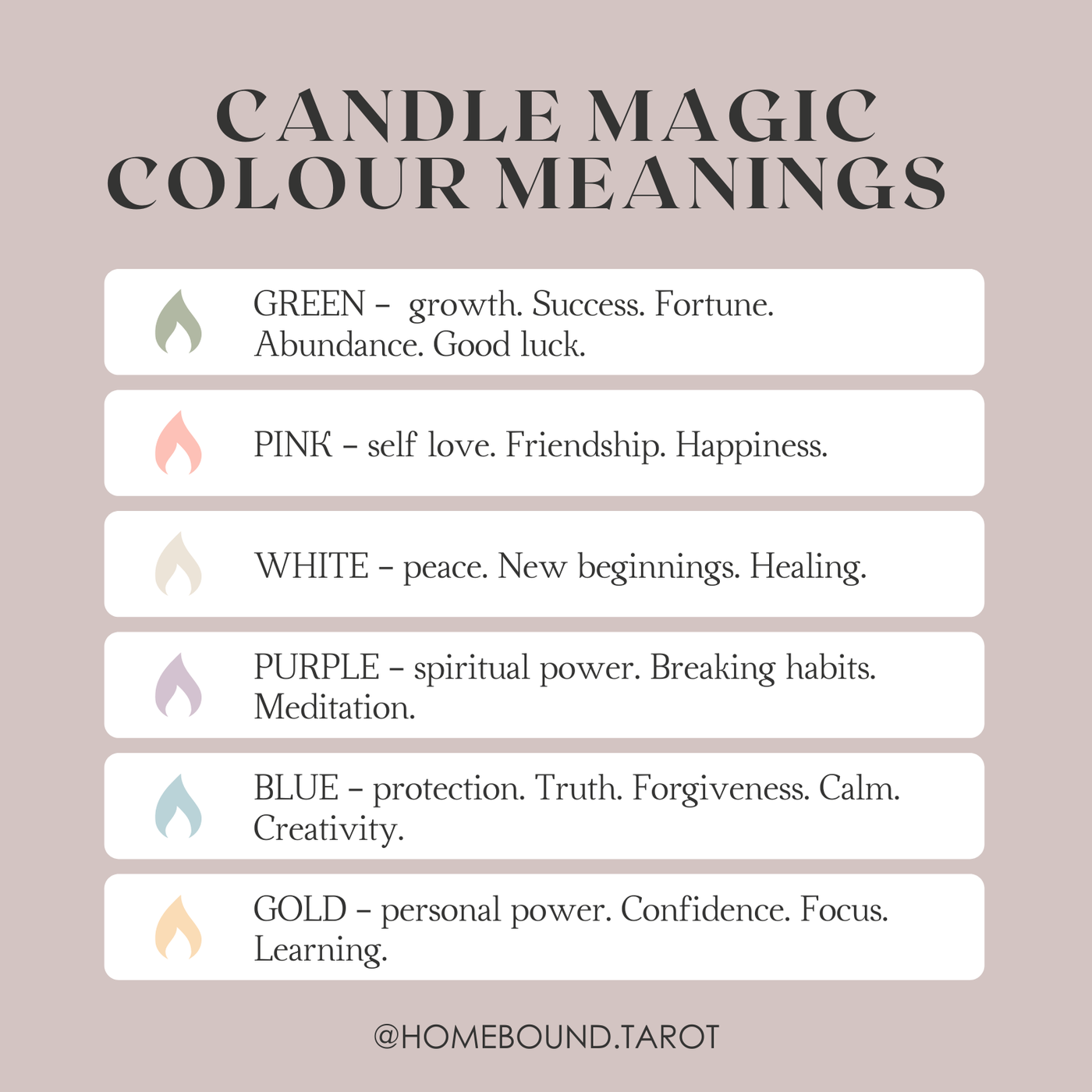 Homebound Tarot - Intention Candles: Mixed Variety